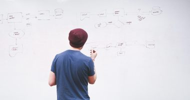 financial planning for small businesses 2026 - Short Url News